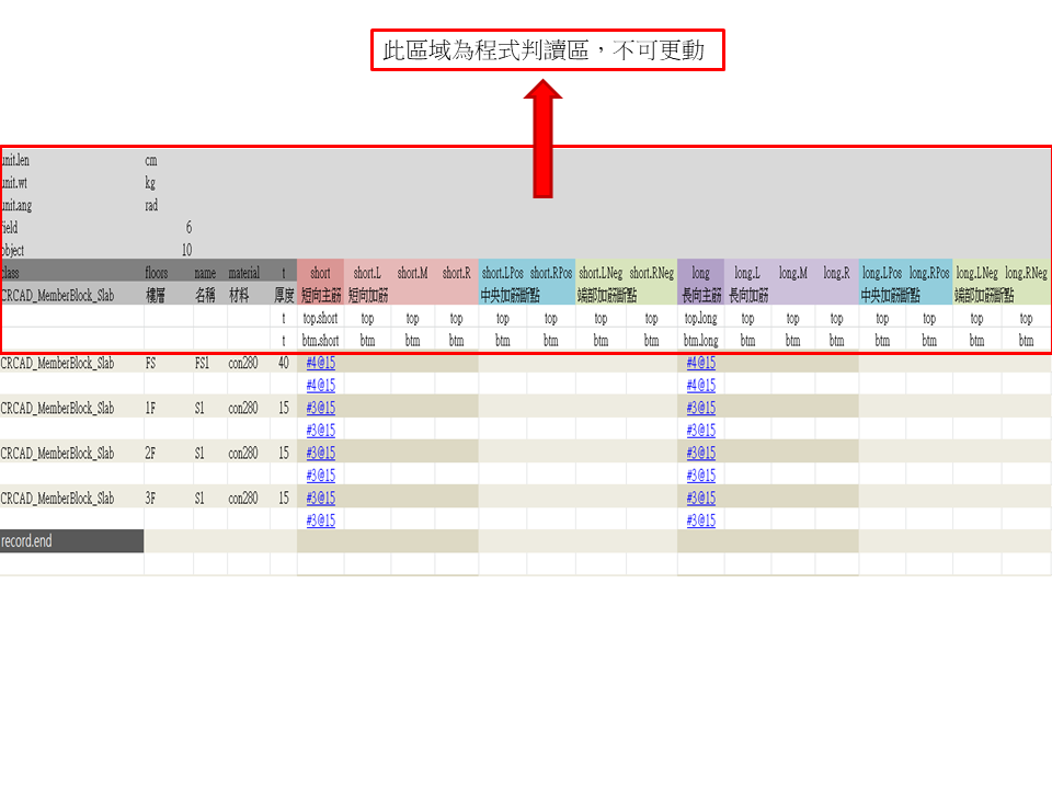 設定版配筋