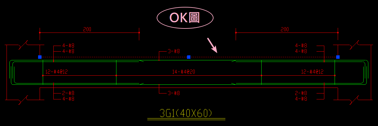 梁配筋注意要點