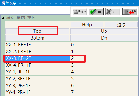 構架次序-1