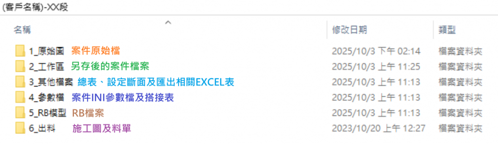 資料夾範例